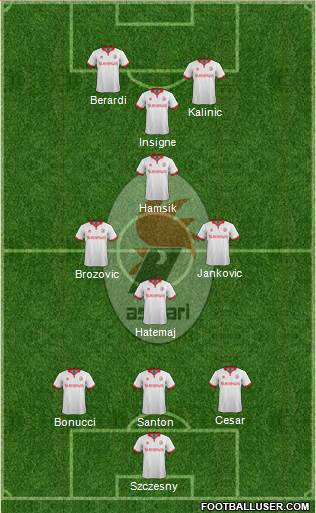 Bari Formation 2015