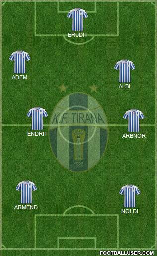 KF Tirana Formation 2015
