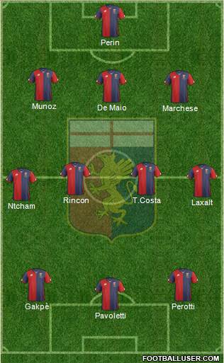 Genoa Formation 2015