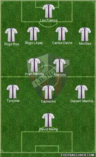 S.D. Huesca Formation 2015