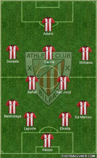 Athletic Club Formation 2015