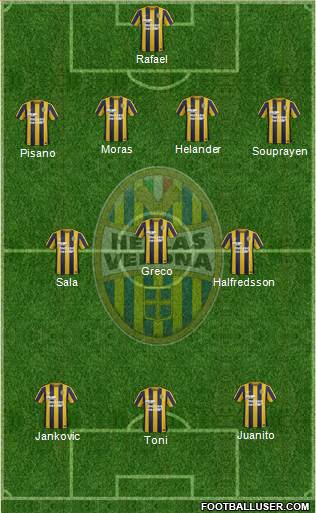Hellas Verona Formation 2015
