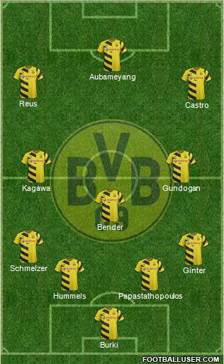 Borussia Dortmund Formation 2015
