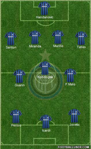 F.C. Internazionale Formation 2015