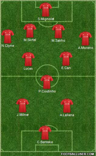 Liverpool Formation 2015