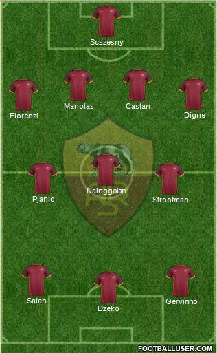 AS Roma Formation 2015