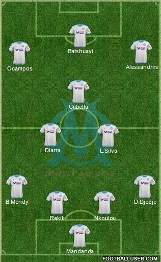 Olympique de Marseille Formation 2015