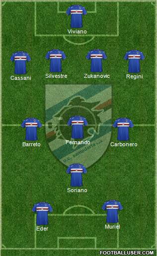 Sampdoria Formation 2015