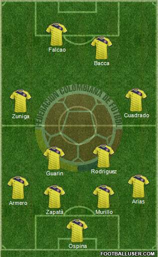 Colombia Formation 2015