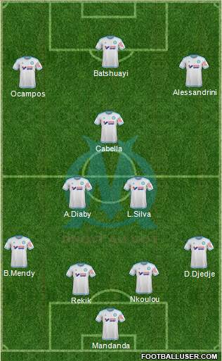 Olympique de Marseille Formation 2015