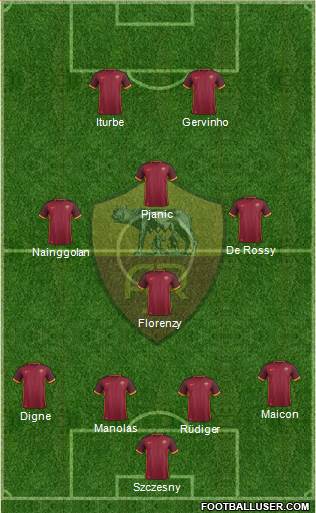 AS Roma Formation 2015