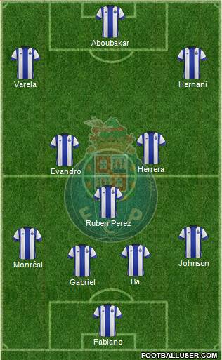 Futebol Clube do Porto - SAD Formation 2015