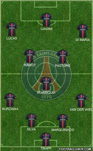Paris Saint-Germain Formation 2015