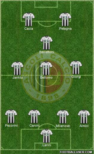 Ascoli Formation 2015