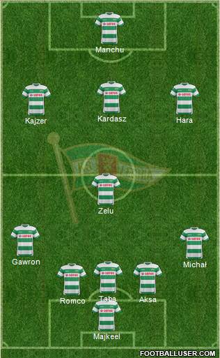 Lechia Gdansk Formation 2015