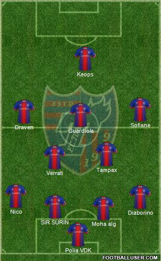 FC Tokyo Formation 2015