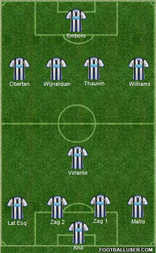 Newcastle United Formation 2015