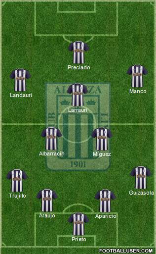 C Alianza Lima Formation 2015