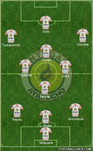 Deportivo Inti Gas de Ayacucho Formation 2015