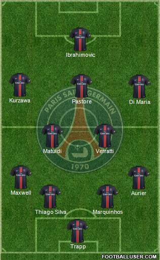 Paris Saint-Germain Formation 2015