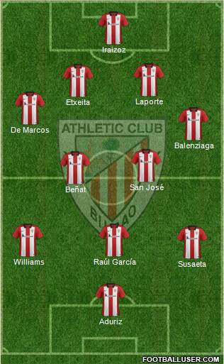 Athletic Club Formation 2015