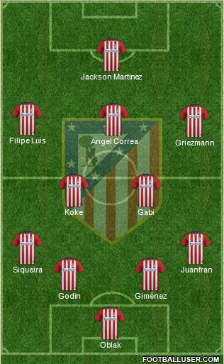 C. Atlético Madrid S.A.D. Formation 2015