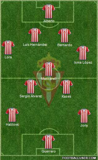 Real Sporting S.A.D. Formation 2015