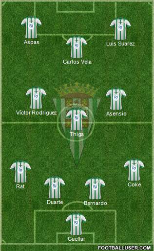 Córdoba C.F., S.A.D. Formation 2015