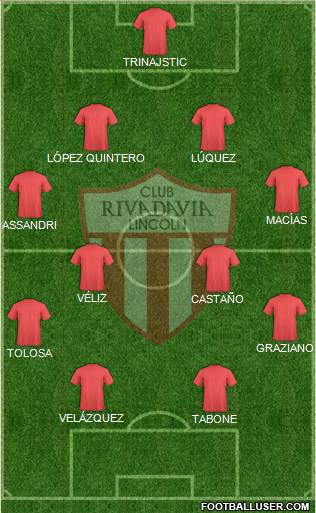 Rivadavia Formation 2015