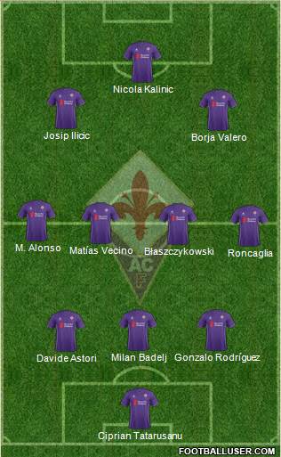 Fiorentina Formation 2015