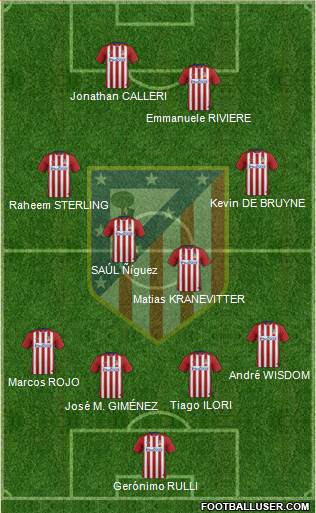C. Atlético Madrid S.A.D. Formation 2015