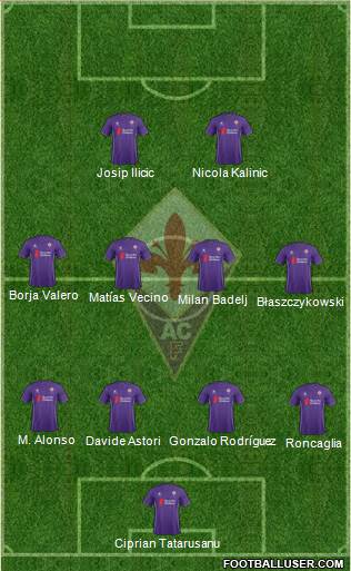 Fiorentina Formation 2015