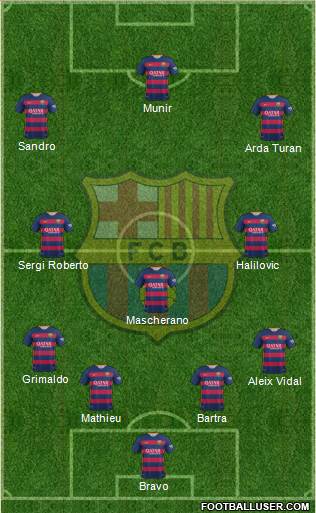 F.C. Barcelona Formation 2015