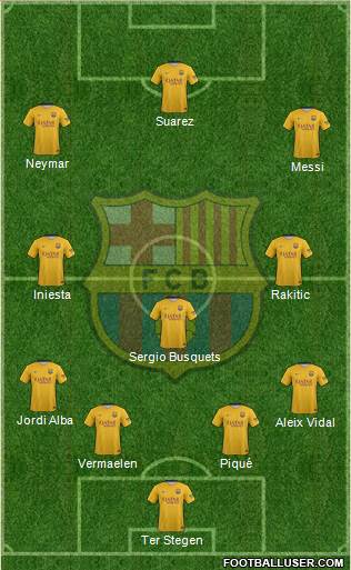 F.C. Barcelona Formation 2015