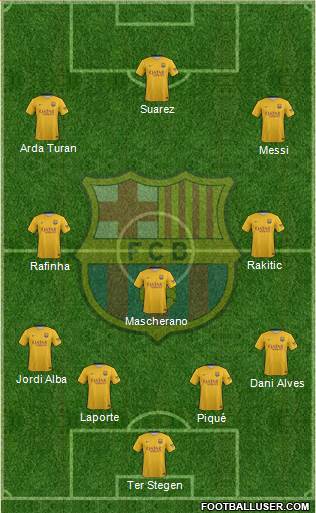 F.C. Barcelona Formation 2015