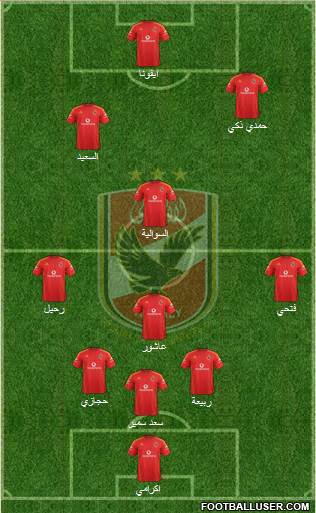 Al-Ahly Sporting Club Formation 2015