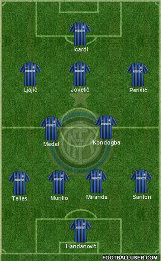 F.C. Internazionale Formation 2015