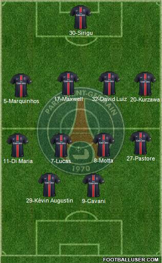 Paris Saint-Germain Formation 2015