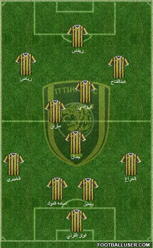 Al-Ittihad (KSA) Formation 2015