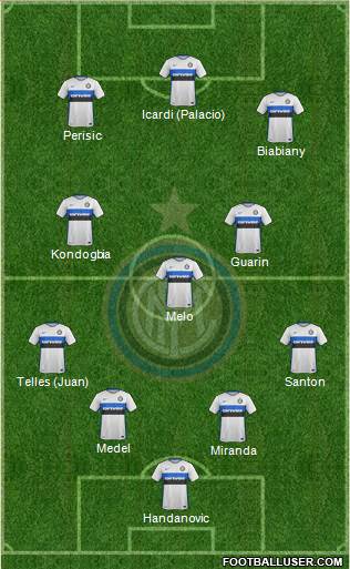 F.C. Internazionale Formation 2015