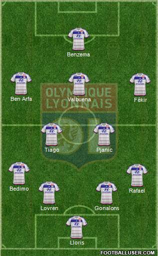 Olympique Lyonnais Formation 2015