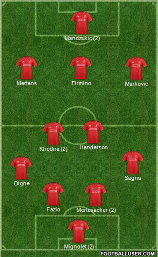 Liverpool Formation 2015