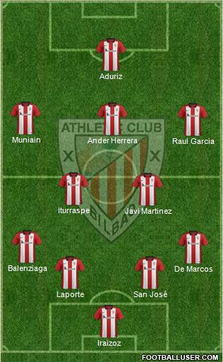 Athletic Club Formation 2015