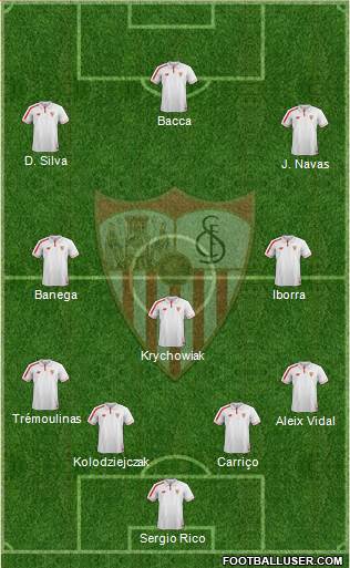 Sevilla F.C., S.A.D. Formation 2015