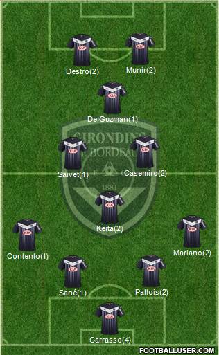 FC Girondins de Bordeaux Formation 2015