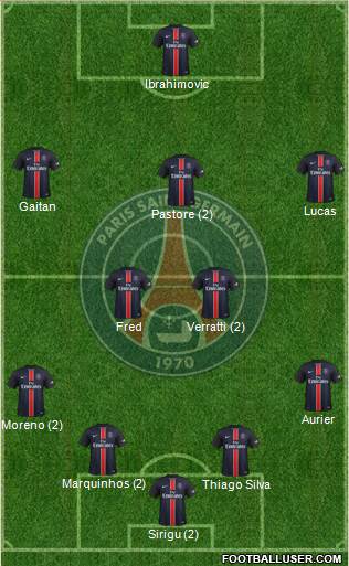 Paris Saint-Germain Formation 2015