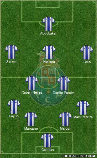 Futebol Clube do Porto - SAD Formation 2015