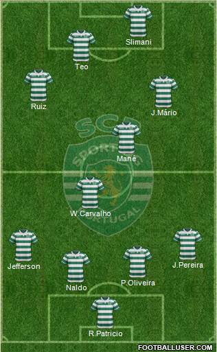 Sporting Clube de Portugal - SAD Formation 2015
