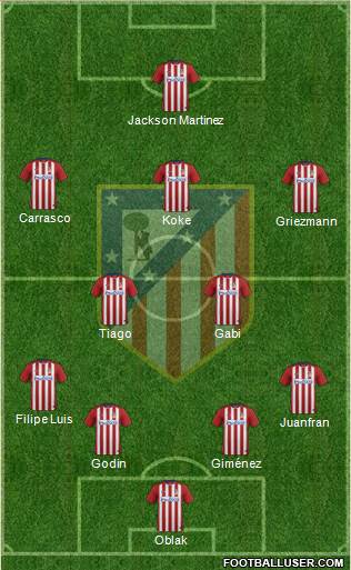 C. Atlético Madrid S.A.D. Formation 2015