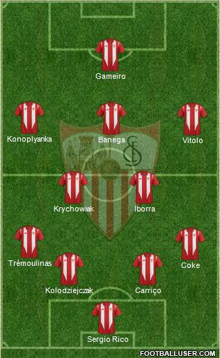 Sevilla F.C., S.A.D. Formation 2015